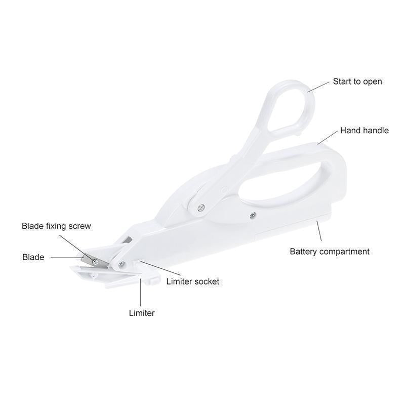 Multipurpose Electric Automatic Safe Handheld Fabric Sewing Scissors - Indigo-Temple