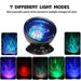 Mystical Aurora Projector With Built in Speaker - Indigo-Temple