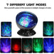 Mystical Aurora Projector With Built in Speaker - Indigo-Temple