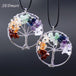 Rainbow 7 Chakra Amethyst Tree Of Life Quartz Pendant - Indigo-Temple