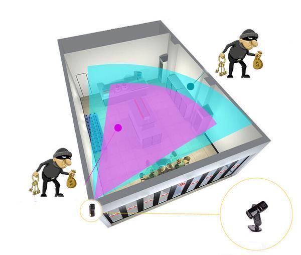 WiFi Mini SPY Camera - Indigo-Temple