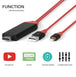 ITV ADAPTER CORD™ - Instant iOS-to-HDMI Streaming - Indigo-Temple