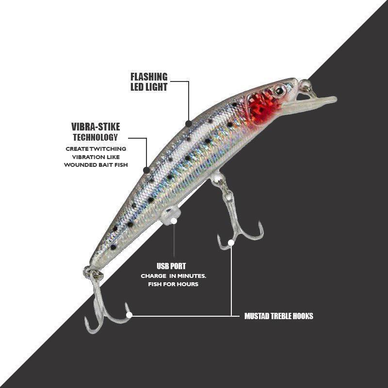 Rechargeable Twitching Fish Lure (2 pcs set) - Indigo-Temple