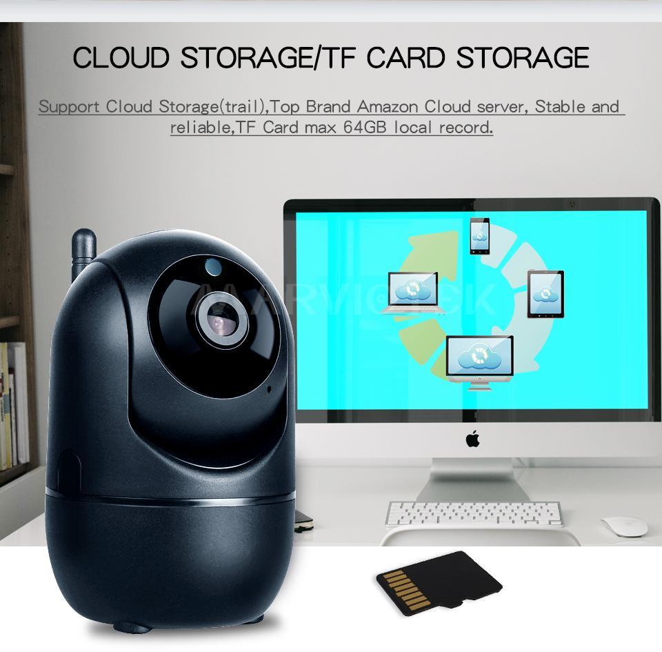 SecureTech™ 1080P Full HD  Wireless IP (Wifi ) Camera - Indigo-Temple