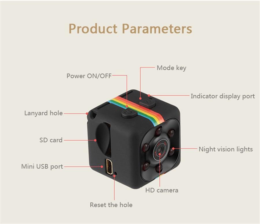 Full-HD Mini Spy Camera with Motion Detection - Indigo-Temple