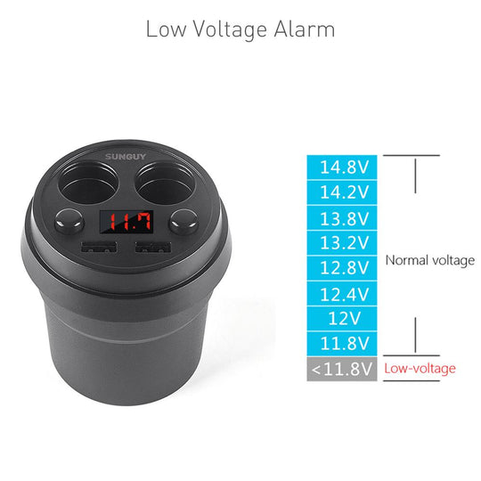 Cup Style Car Charger USB Car Charger & Dual Cigarette Lighter - Indigo-Temple