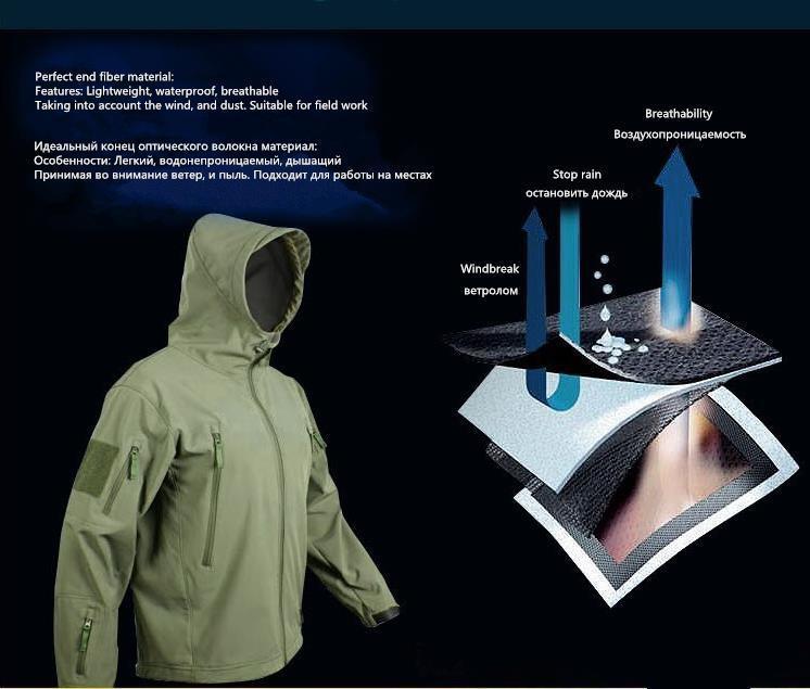 Tactical  Soft Shell Waterproof Winter Set ( 8 colors) - Indigo-Temple