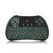 Wireless Keyboard & Mouse Combo with RGB Back Light - Indigo-Temple