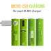 Mirco USB Rechargeable Batteries - Indigo-Temple