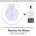 Universal Qi Wireless Charging Pad + Receiver - Indigo-Temple