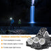 Maximus™ Portable LED Headlamp with Blue Light - Indigo-Temple