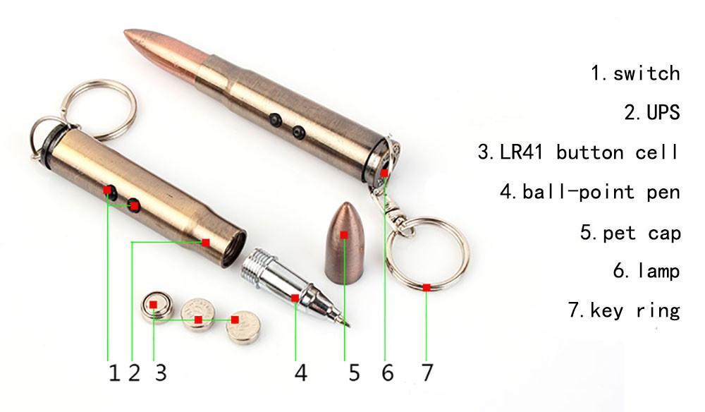 Mini 3 IN 1 LED Flashlight / Ball-point Pen/Red Laser /Key Chain - Indigo-Temple