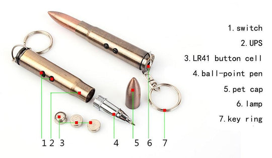 Mini 3 IN 1 LED Flashlight / Ball-point Pen/Red Laser /Key Chain - Indigo-Temple