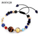 Solar System Energy Bracelets - Indigo-Temple