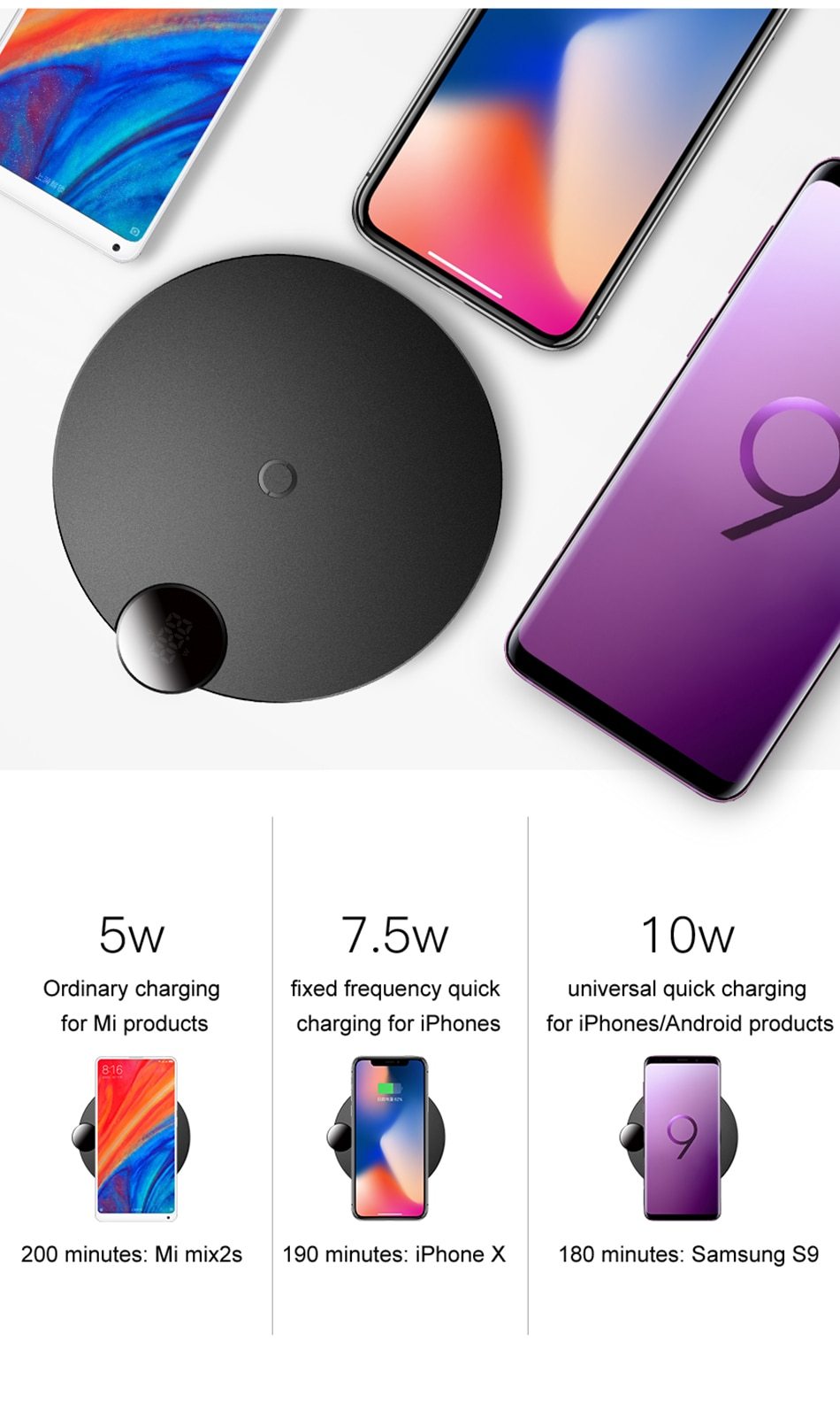 Baseus™ Qi Wireless LED Display 10W Charging Pad - Indigo-Temple