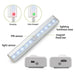 MagicRadiant™ Rechargeable Motion Sensor Magnetic LED Light - Indigo-Temple
