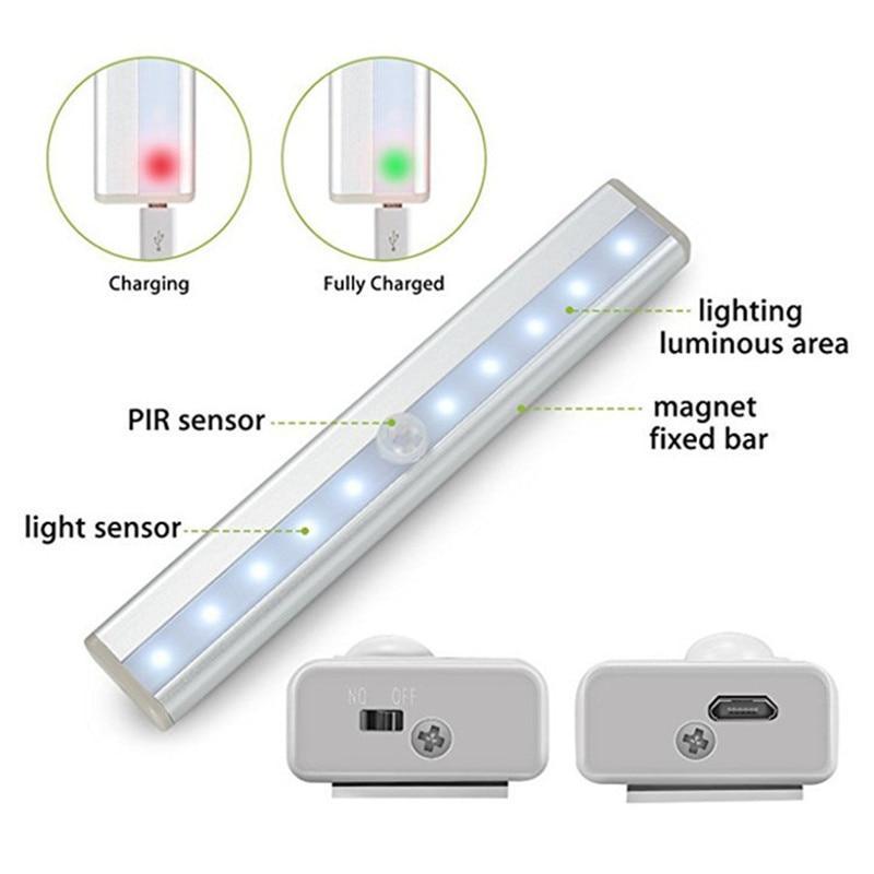 MagicRadiant™ Rechargeable Motion Sensor Magnetic LED Light - Indigo-Temple