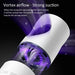 Vortex Suction and UV Mosquito Trap - Indigo-Temple