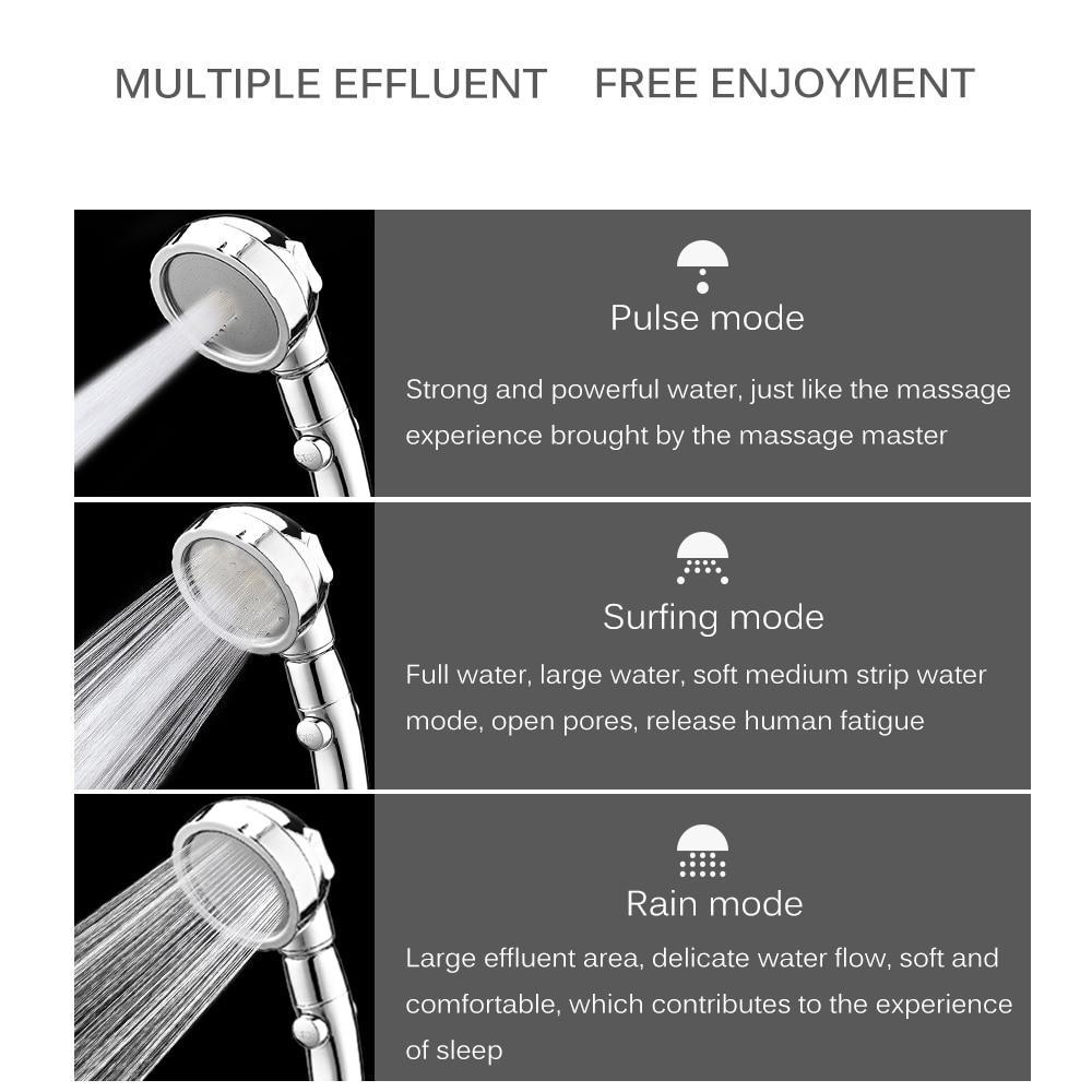 Smart-Control Triple-Pressure Rotating Showerhead - Indigo-Temple