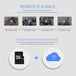 SecureTech™ 1080P Full HD  Wireless IP (Wifi ) Camera - Indigo-Temple