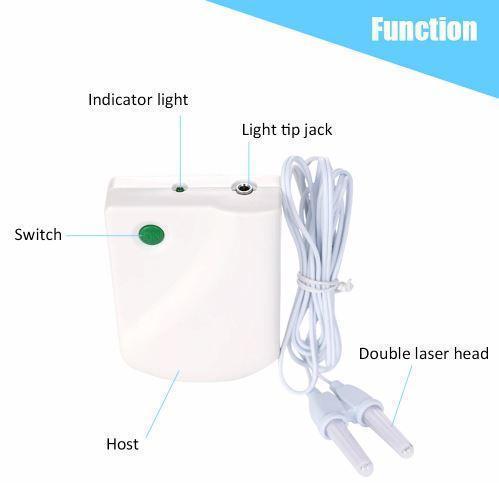 Bio-nase™ Allergic Rhinitis Therapy Device - Indigo-Temple