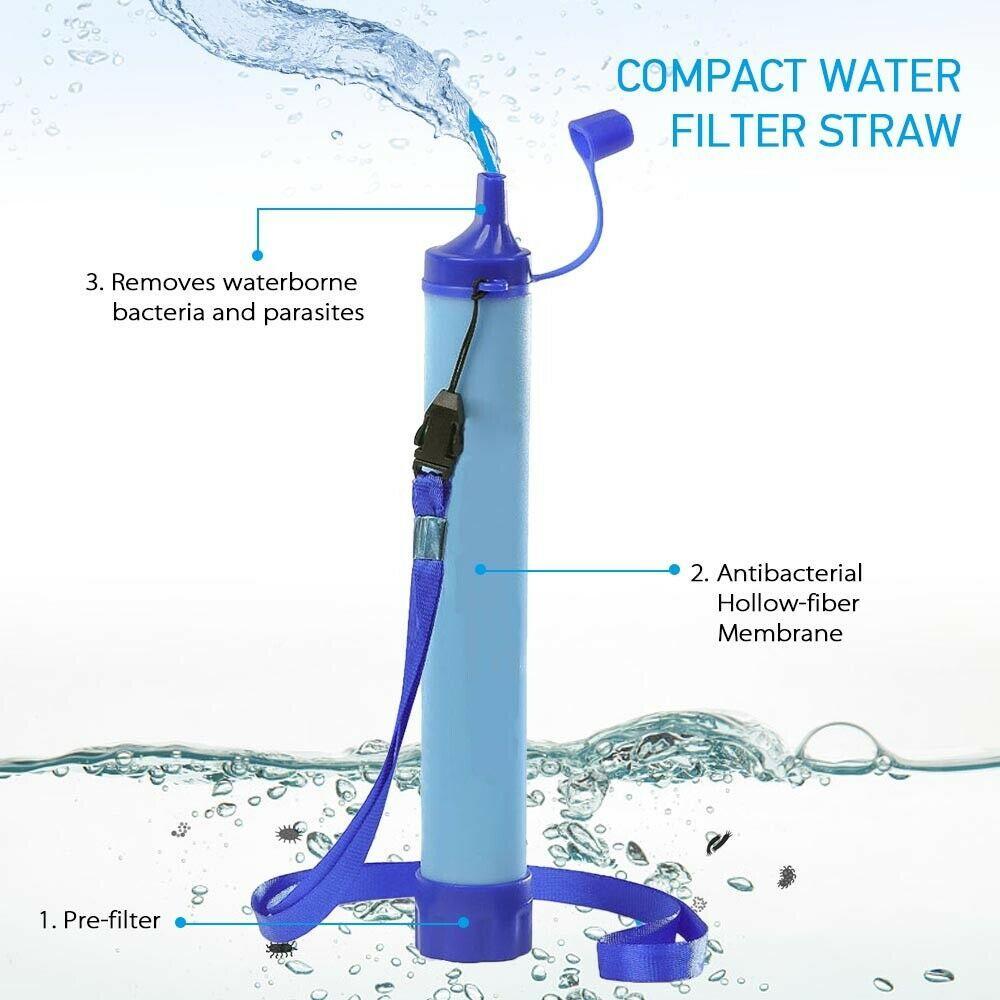 AquaStraw - Personal Water Purification Straw - Indigo-Temple