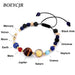 Solar System Energy Bracelets - Indigo-Temple